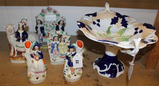 5 Staffordshire group figures & a pedestal dish